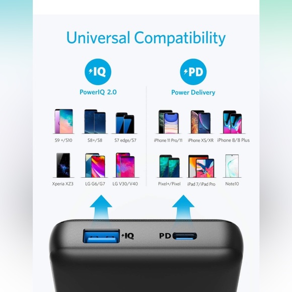 ANKER POWER BANK ⚡️ Fast Charging for Days ⚡️Universal Compatibility ⚡️ EUC - Picture 6 of 16